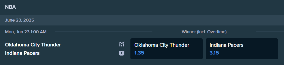 betting odds for thunders and pacers from stake.com
