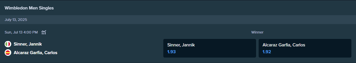 the betting odds from stake.com for the wimbledon men's finale