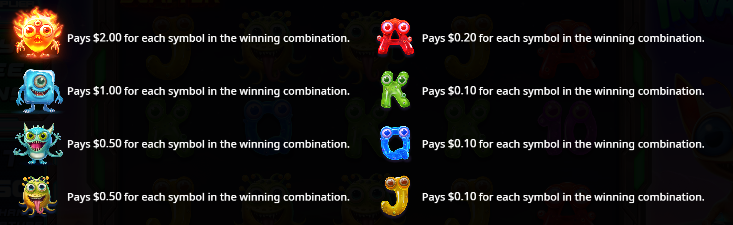 pay for each symbol for the alien invaders slot