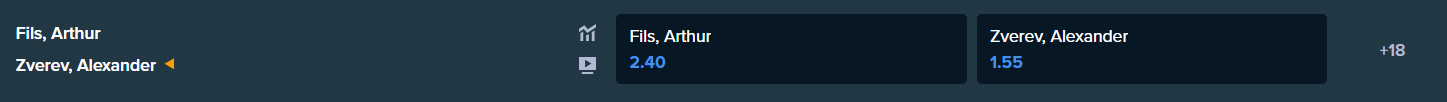 Arthur Fils and Alexander Zverev betting odds