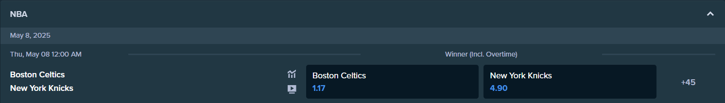 betting odds from Stake.com for Boston Celtics and New York Knicks