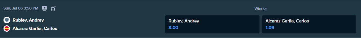 betting odds from stake.com for carlos alcaraz and andrey rublev