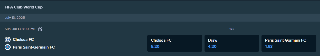betting odds from stake.com for the fifa club worl club final