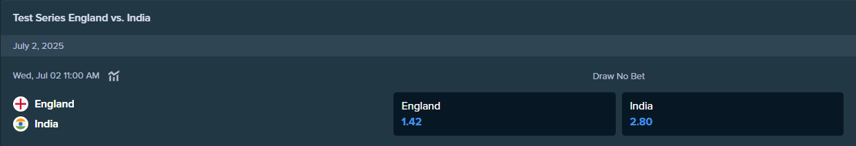 the betting odds from stake.com for the cricket match between england and india