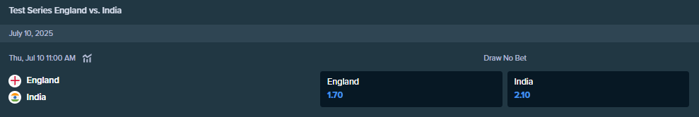 the betting odds from stake.com for the india and england
