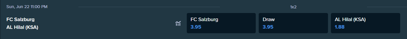 betting odds from stake.com for the match between ralzburg and al-hilal