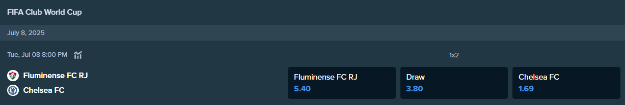 winning odds from stake.com for chelsea and fluminense quarter final match