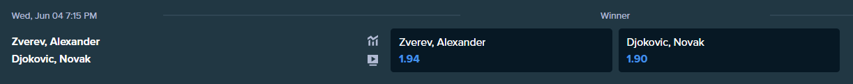 betting odds from stake.com for zverev djokovic