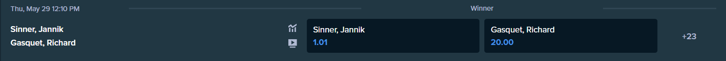 janik sinner and richard gasquet betting odds from stake.com