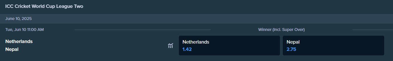 betting odds from stake.com for netherlands and nepal