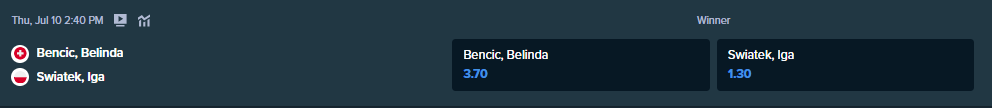 betting odds from stake.com for the match between belinda bencic and iga swiatek