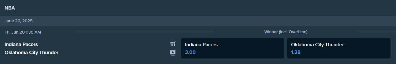 the betting odds from stake.com for the nba finals
