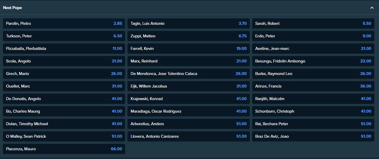 papal bets