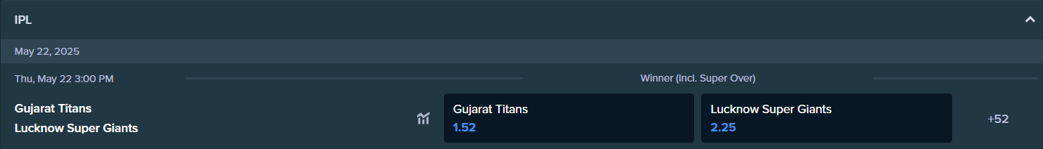 betting odds from Stake.com for the match between gujarat titans and lucknow super giants