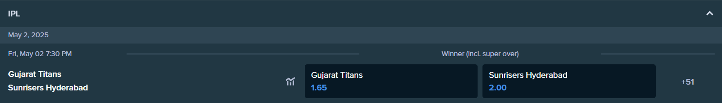 betting odds from Stake.com for IPL