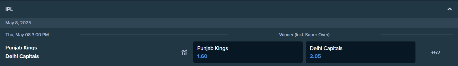 betting odds from Stake.com for PBKS and DC