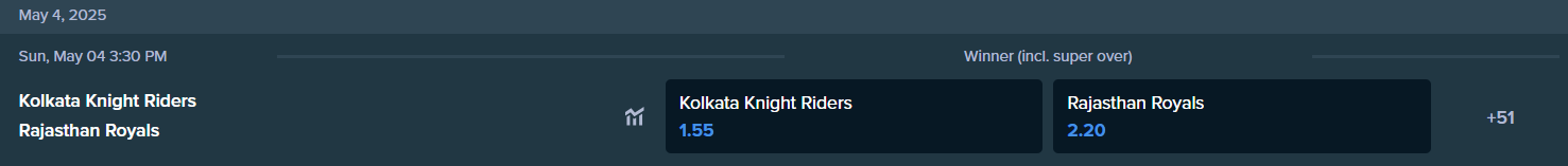 betting odds from Stake.com for the teams KKR and RR