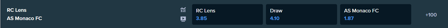 betting odds for lens and monaco