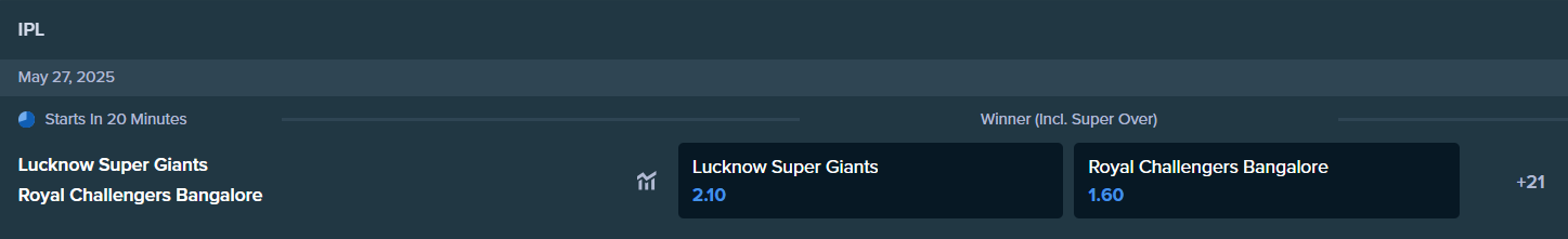 betting odds for lsg and rcb