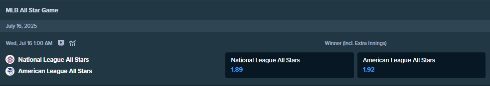 the winning odds from stake.com for the mlb all star match