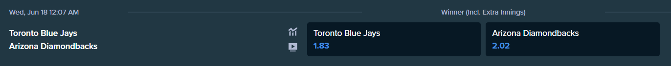 the betting odds from stake.com for arizona diamondbacks and toronto blue jays