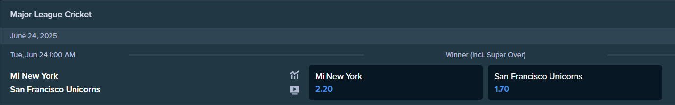 betting odds from stake.com for san francisco unicorns and mi new yorks