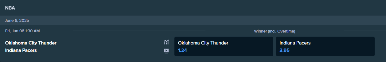 betting odds for the NBA finals for pacers and thunder