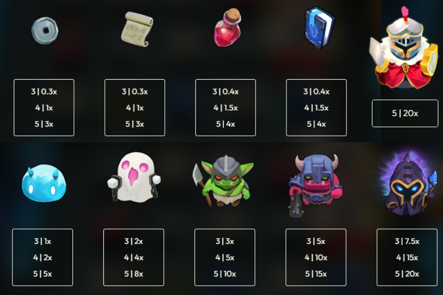symbols paytable for crown conquest slot