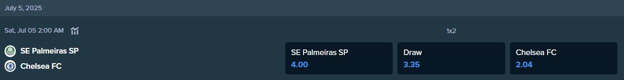 betting odds from stake.com for the match between palmeiras and chelsea