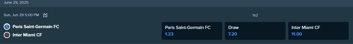 the betting odds from stake.com for psg and inter miami