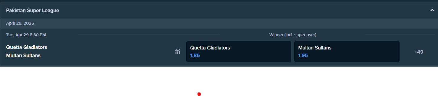 the betting odds from Stake.com