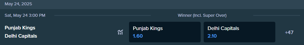 betting odds from stake.com for punjab kings and delhi capitals
