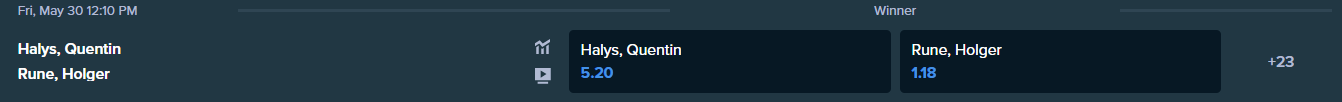 betting odds for Halys vs Rune