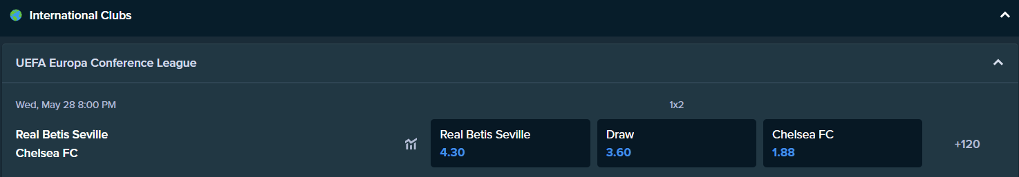 betting odds from stake.com for the conference league final