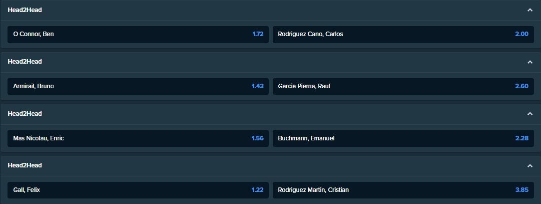 the betting odds from stake.com for the tour de france stage 13