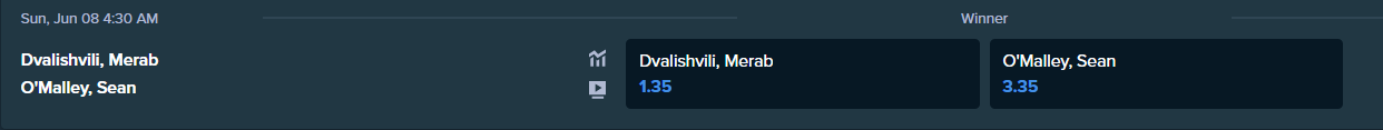 betting odds for merab and sean