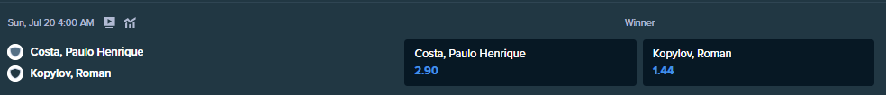 betting odds from stake.com for the fighters paulo costa and roman koplov