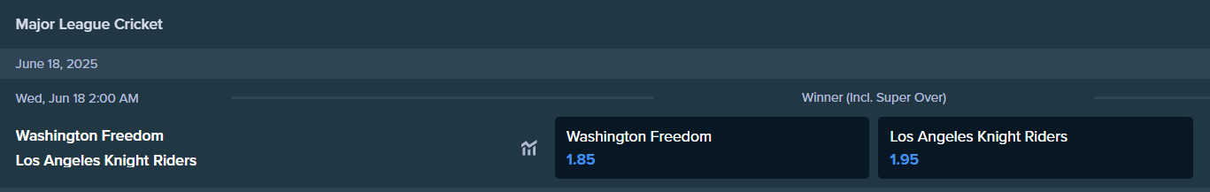 betting odds from stake.com for los angeles knight riders and washington freedom