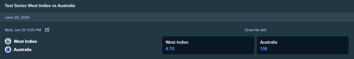 betting odds from stake.com for west indies and australia