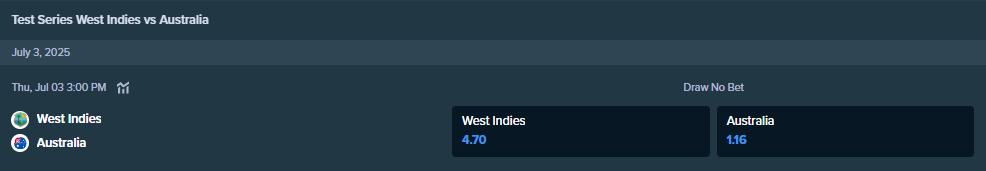 betting odds from stake.com for west indies and australia