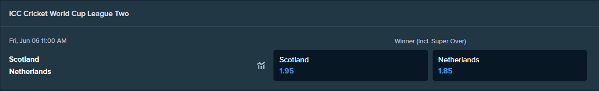 betting odds from Stake.com for scotland and netherlands
