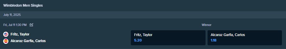 betting odds from stake.com for the match between alcaraz and fritz