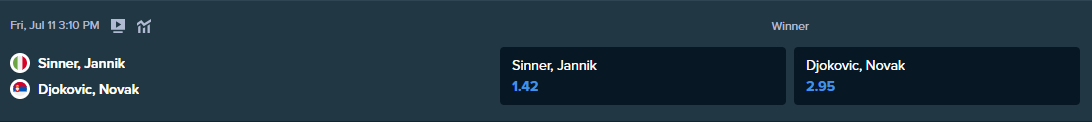 the betting odds from stake.com for the wimbledon men's single semi-final